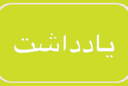 مدیریت کارآمد کلاس با راهبرد آموزش معکوس