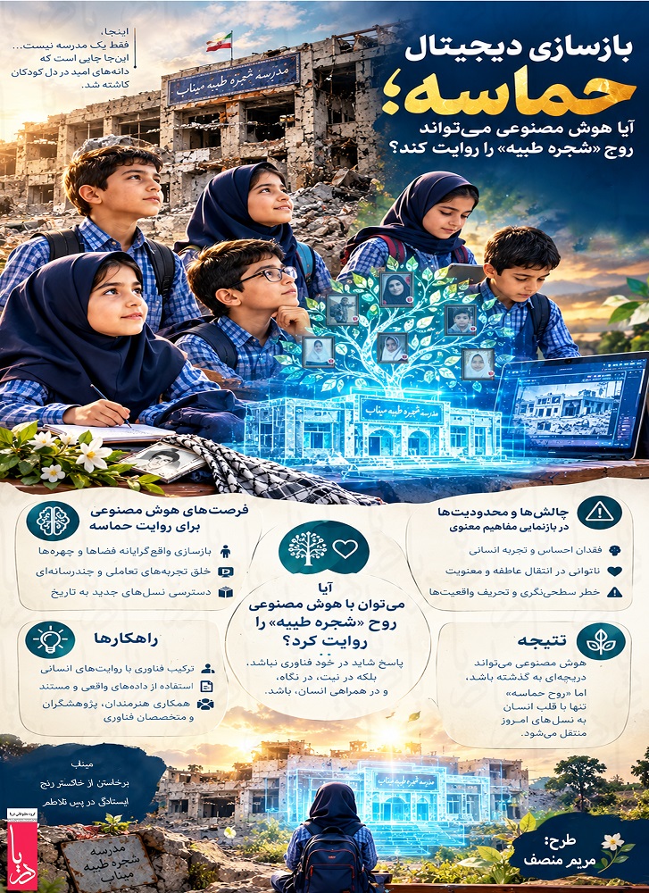 آیا هوش مصنوعی می‌تواند روحِ «شجره طیبه» را روایت کند؟